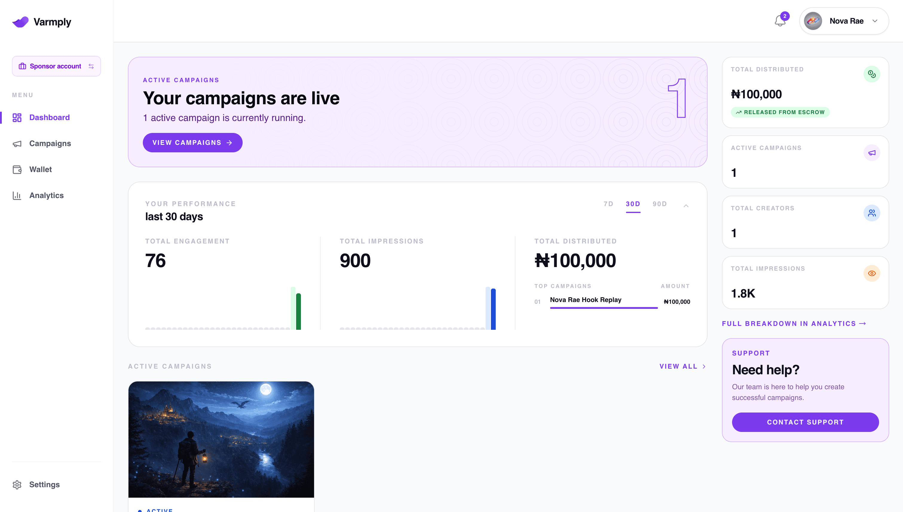 Sponsor dashboard
