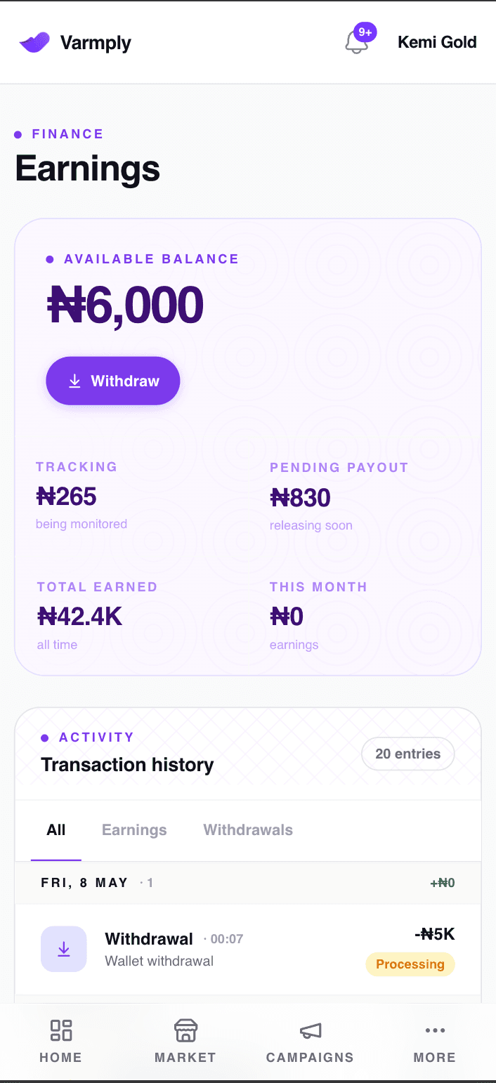 Result-backed earnings